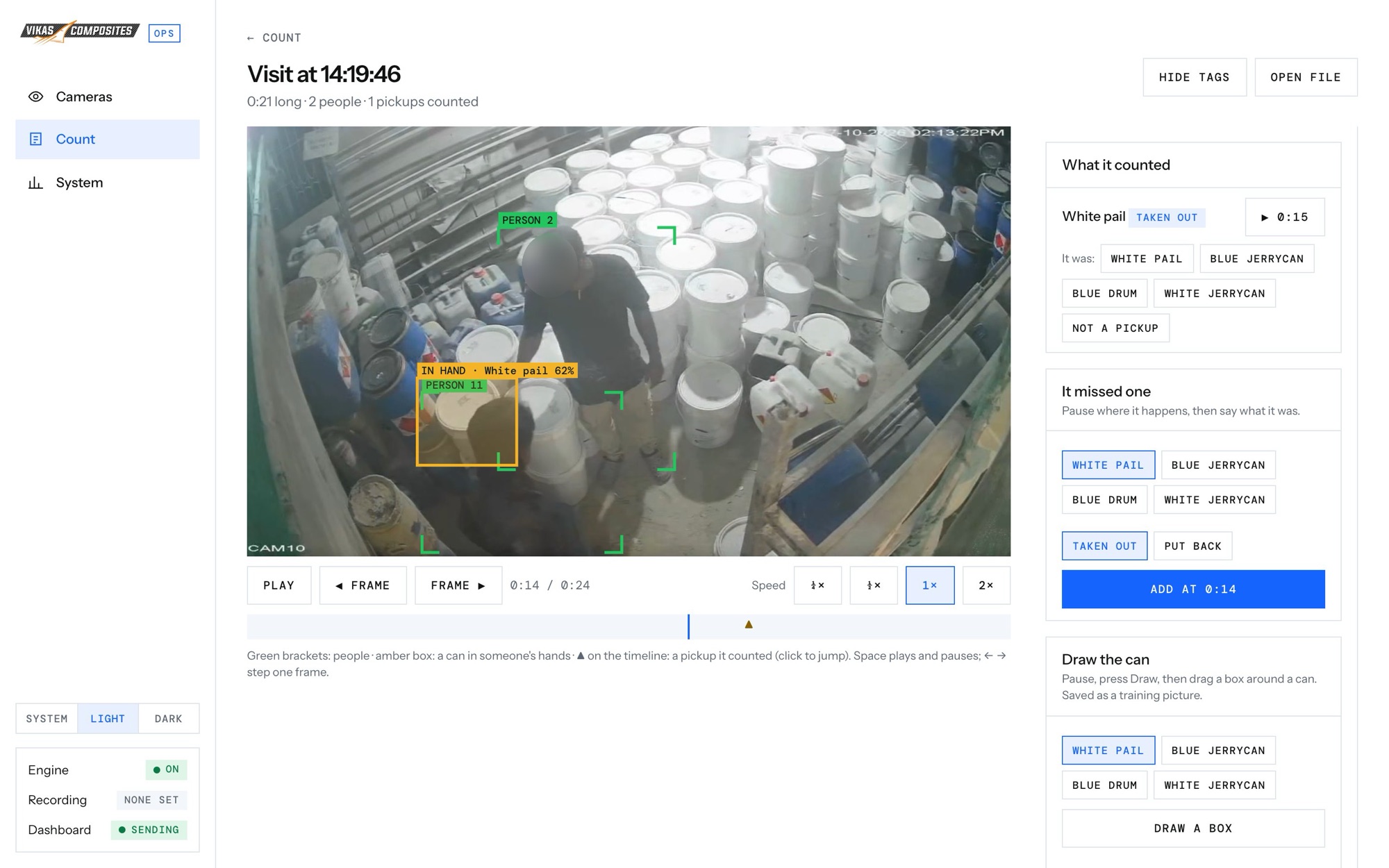 The Vikas Ops desktop app replaying a store visit, with the people and the pail in hand labelled, and buttons to correct the count